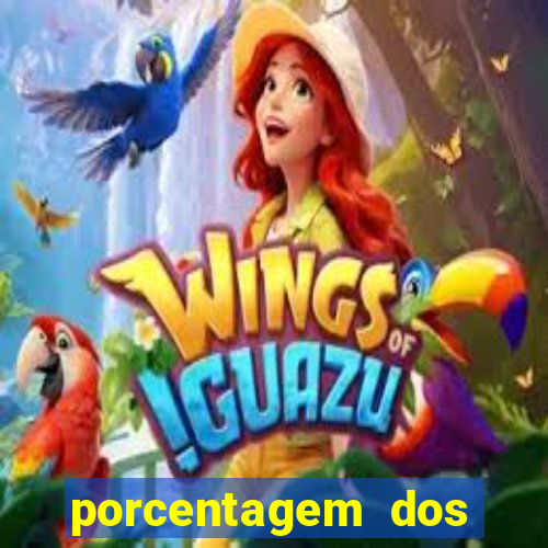 porcentagem dos slots pg hoje